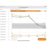 KINVENT PREMIUM License Annual