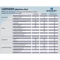 STARTER License Annual