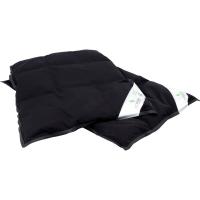 Wärmeträger Thermopacks
