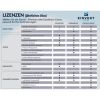 EXCELLENCE License Annual