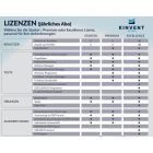 EXCELLENCE License Annual